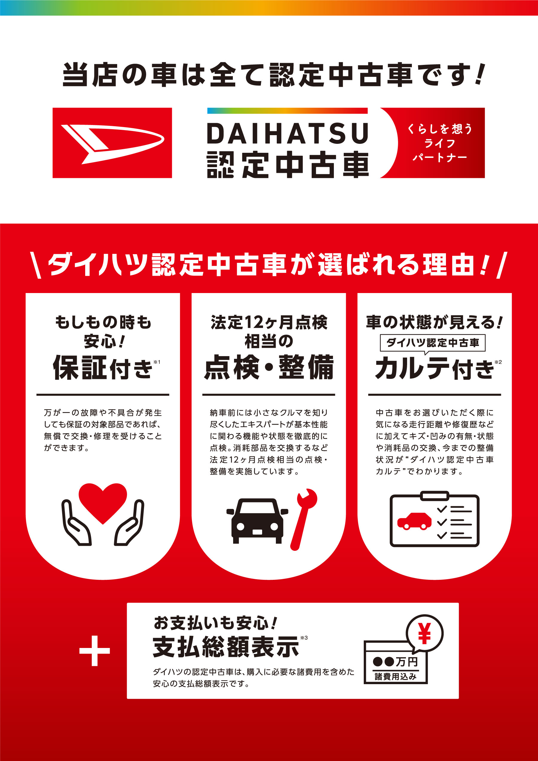 ダイハツ認定中古車